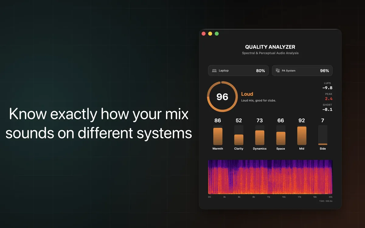 Quality Analyzer macOS - System Compatibility