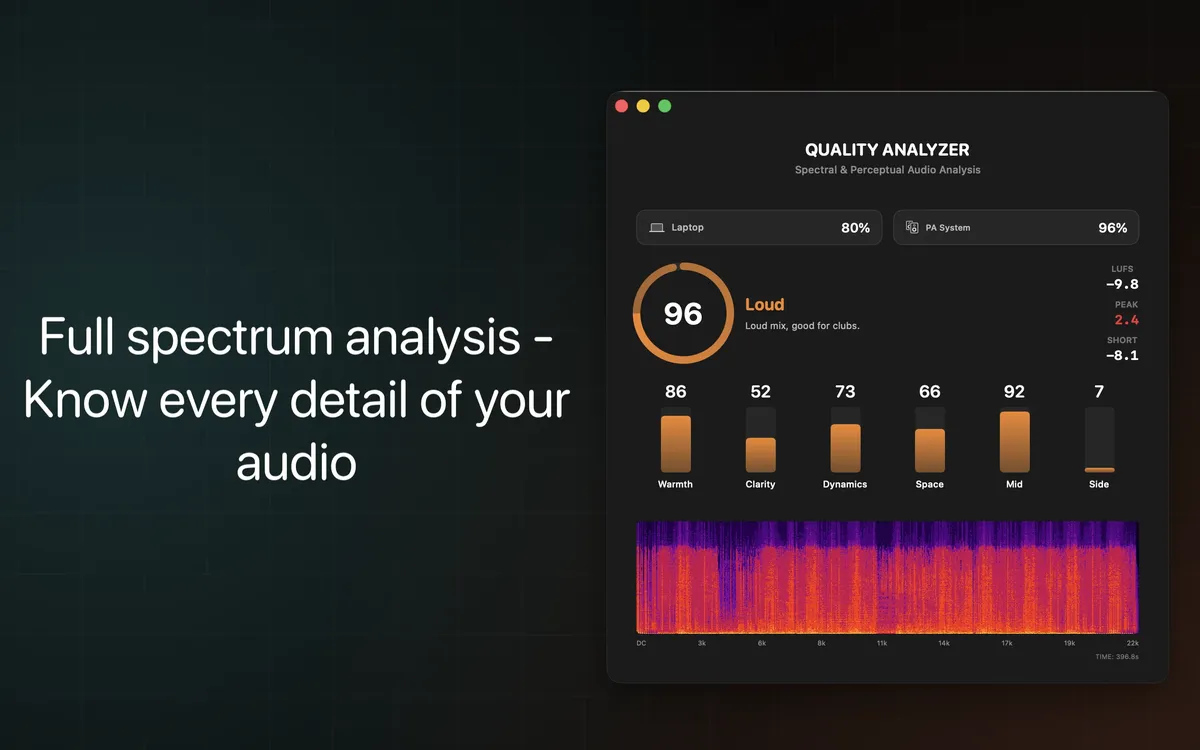 Quality Analyzer macOS - Perceptual Metrics
