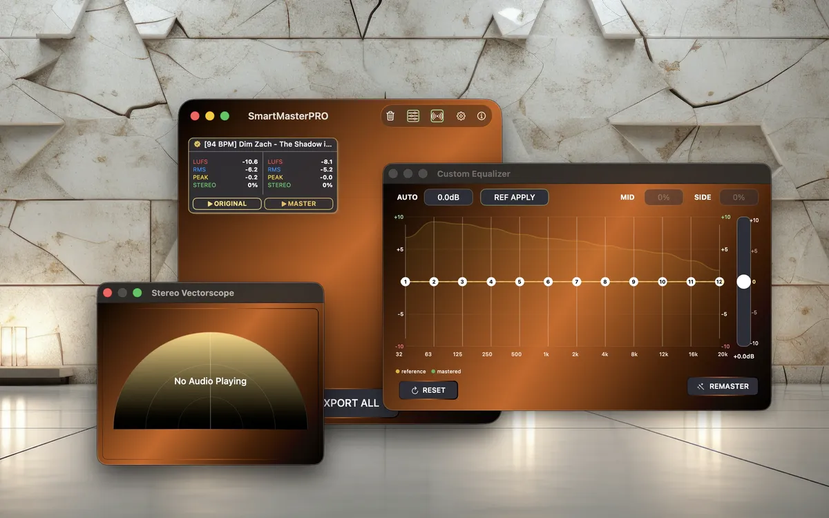 LUFS Metrics